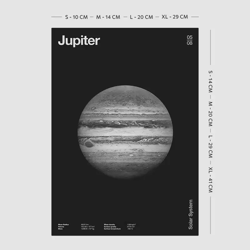 پوستر سیاره مشتری The Jupiter 2 پوستر سیاره مشتری The Jupiter - Image 2